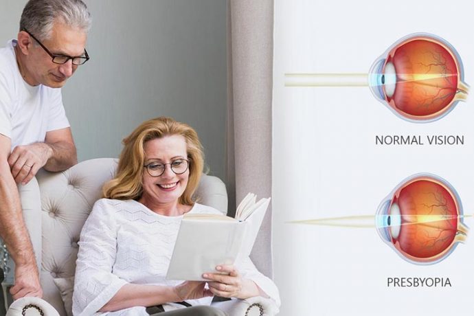 Understanding-and-living-with-Presbyopia