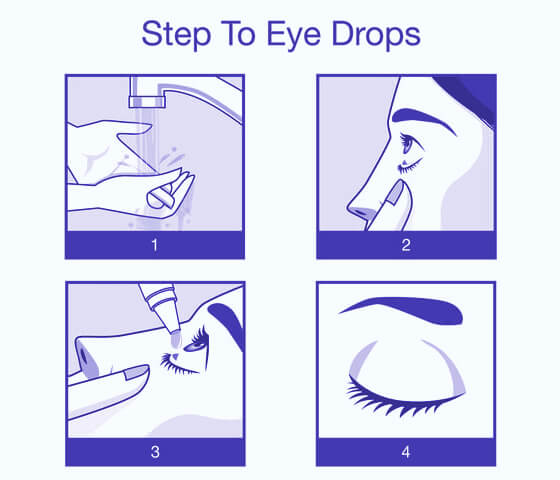 How-To-Use-Eye-Drops
